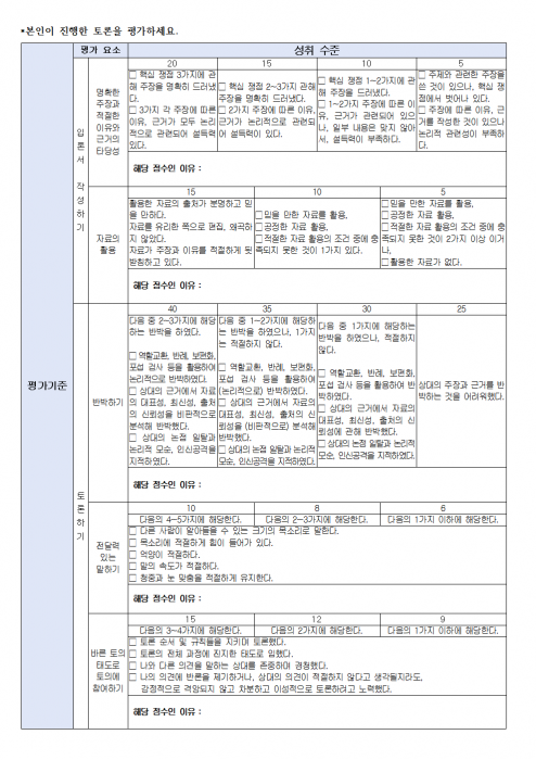 토론루브릭.png