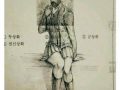 [음운] ㅎ 탈락 여고흐생