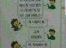 (어휘) 비속어 빗속어