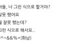 (지시 관형사) 지시성
